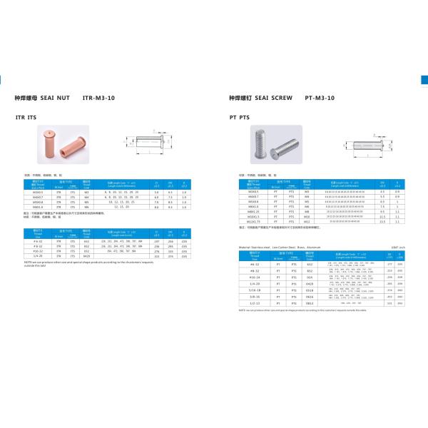Factory Supply High-Strength Carbon Steel Rivet Nuts S/CLS/SP Series Rivrt Threaded Inserts Blind Rivet Nuts