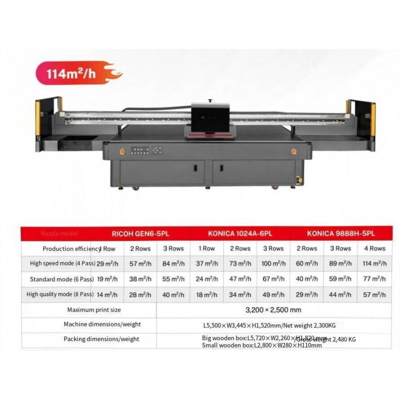High Brightness DTF Products Water Resistant Coating UV Printing Machine