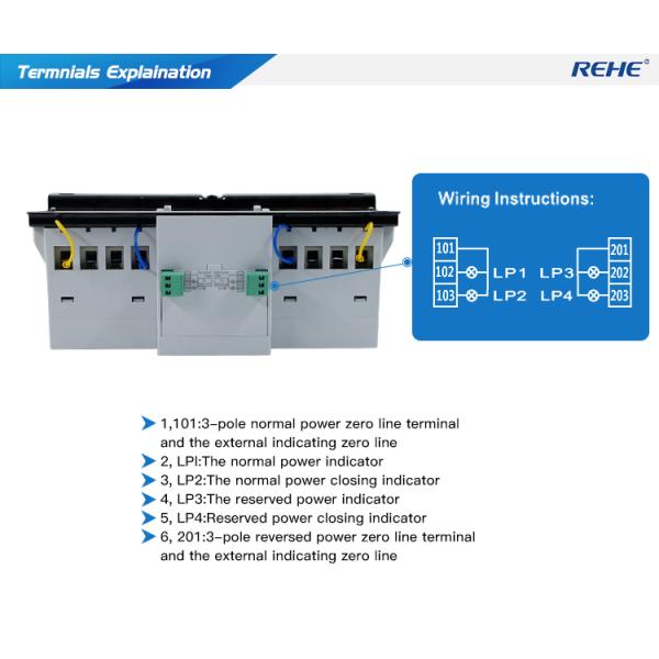 Intelligent Generator used MCB type double power automatic transfer switch