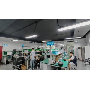 XIXIAN FORWARD TECHNOLOGY LTD