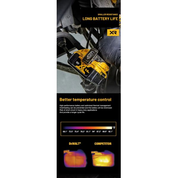 Rechargeable Dewalt Battery 20v 5ah Customized Dewalt 20V XR 5Ah Battery