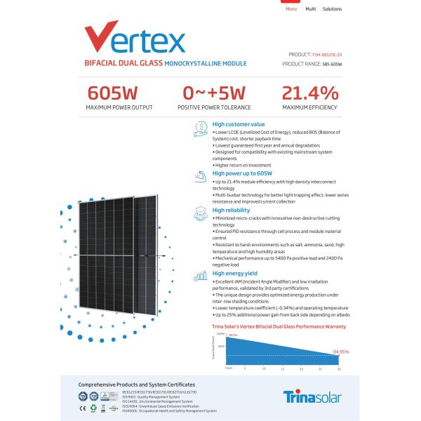 580W 585W Trina Solar Panel 590W 595W 600W Monocrystalline Solar Pv Panel