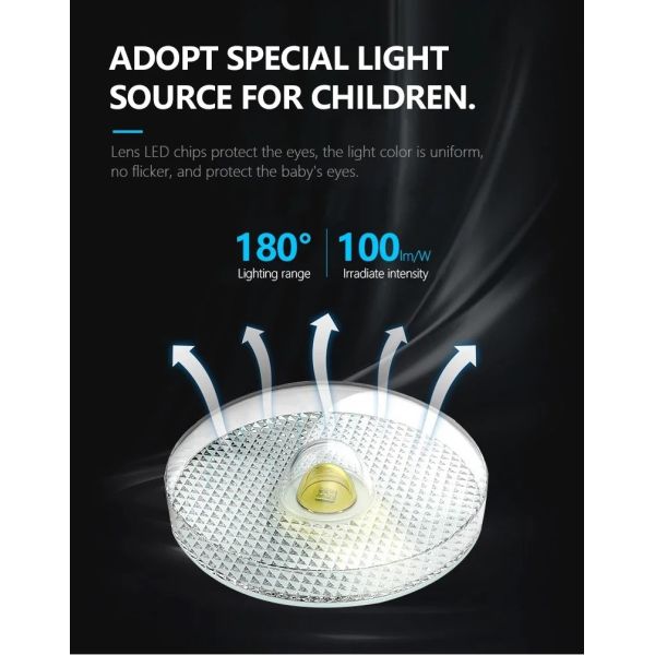 Control Low Floor Household Fan lamp colorful Children Room Ceiling Fan Light(WH-VLL-33)