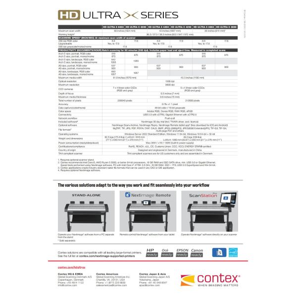 ContexHD Ultra X 3650 Large Format Scanner CCD 36 Inch 914mm A0 Format High-definition High-speed CAD Drawing Photos
