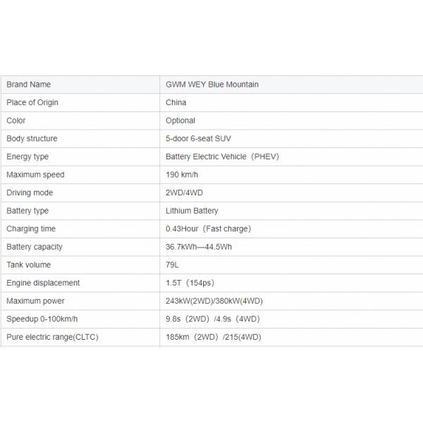 2023 Great Wall Wey Lanshan Dht-phev Suv with High Speed Dual Motor and Super Long Range