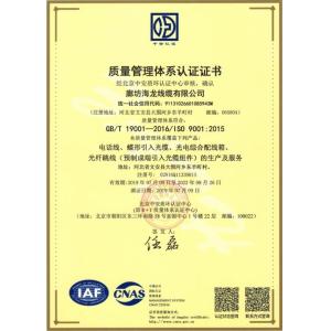 Hailong cable (China) Co., Ltd Certifications