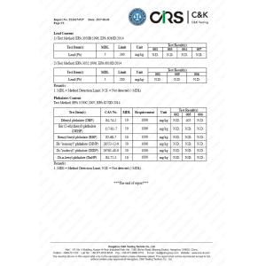 Shaoxing Libo Electric Co., Ltd Certifications