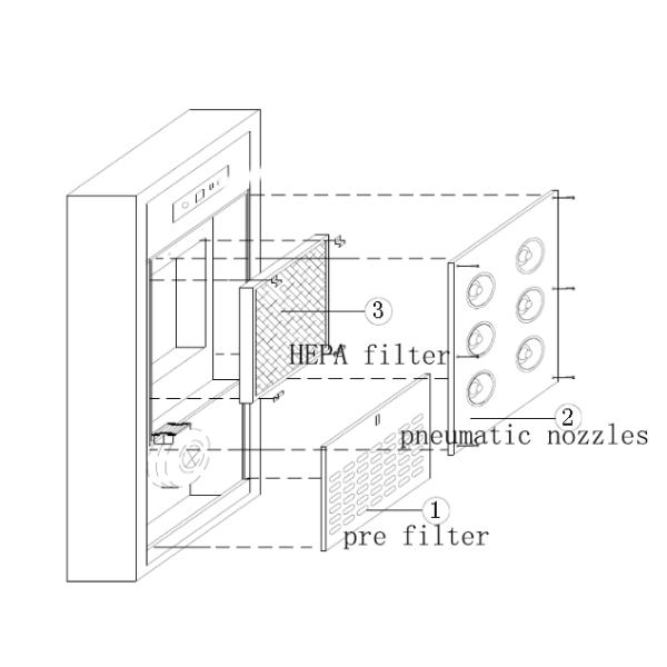 Dust Free Room / Clean Room Air Shower With Painted Steel Customized Size in 2019