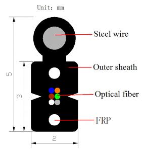 Noyaux optiques de haute qualité du câble d'interface de GJYXFCH FTTH 6 avec le