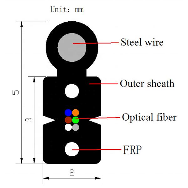 Noyaux optiques de haute qualité du câble d'interface de GJYXFCH FTTH 6 avec le