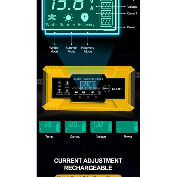 CAR CHARGER Intelligent Maintenance Battery Charger for AGM and GEL Batteries 12V/24V Output