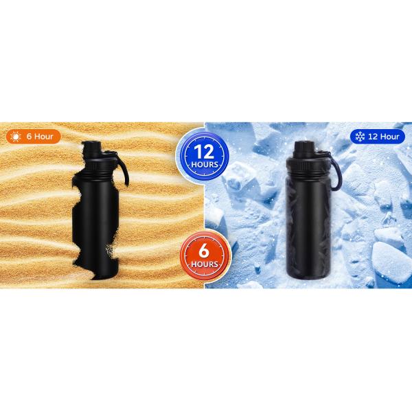 18oz 22oz 24oz 32oz 40oz Insulated Water Bottle With Spout Lid Straw Lid