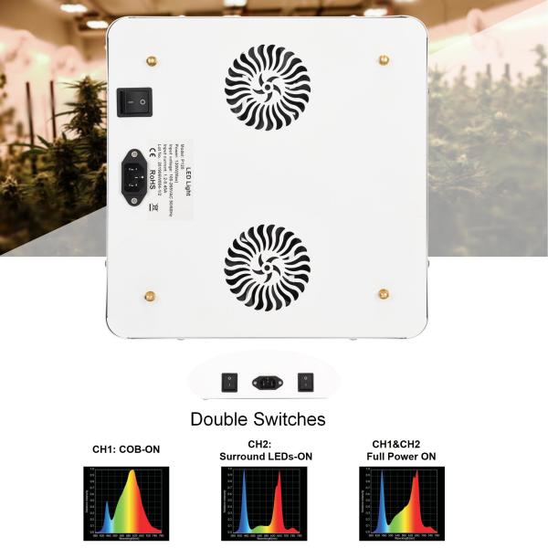 Optical Lens 120 Watt Led Grow Light , White Shell Vegetable Grow Lights