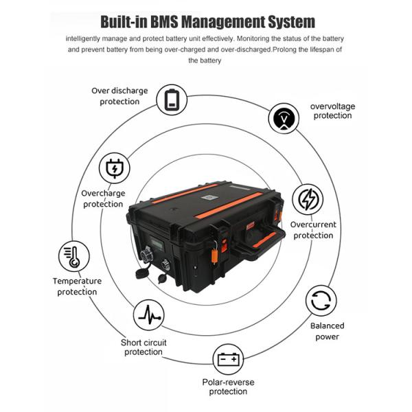 24V DC Portable LifePO4 Battery 12V For Fishing Boat Energy Backup