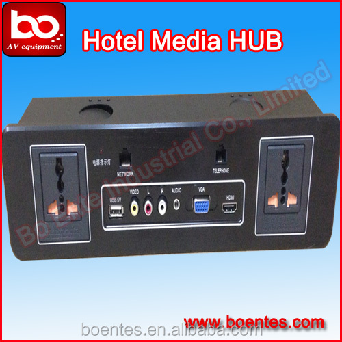 All-In-One Media Socket Panel with HD-MI/Smart HD Media Platform/Hotel Media Hub