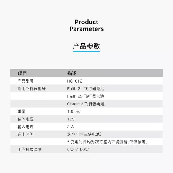 Drone Accessories For Protection Function Outdoor Plastic UAV Parts And Accessories