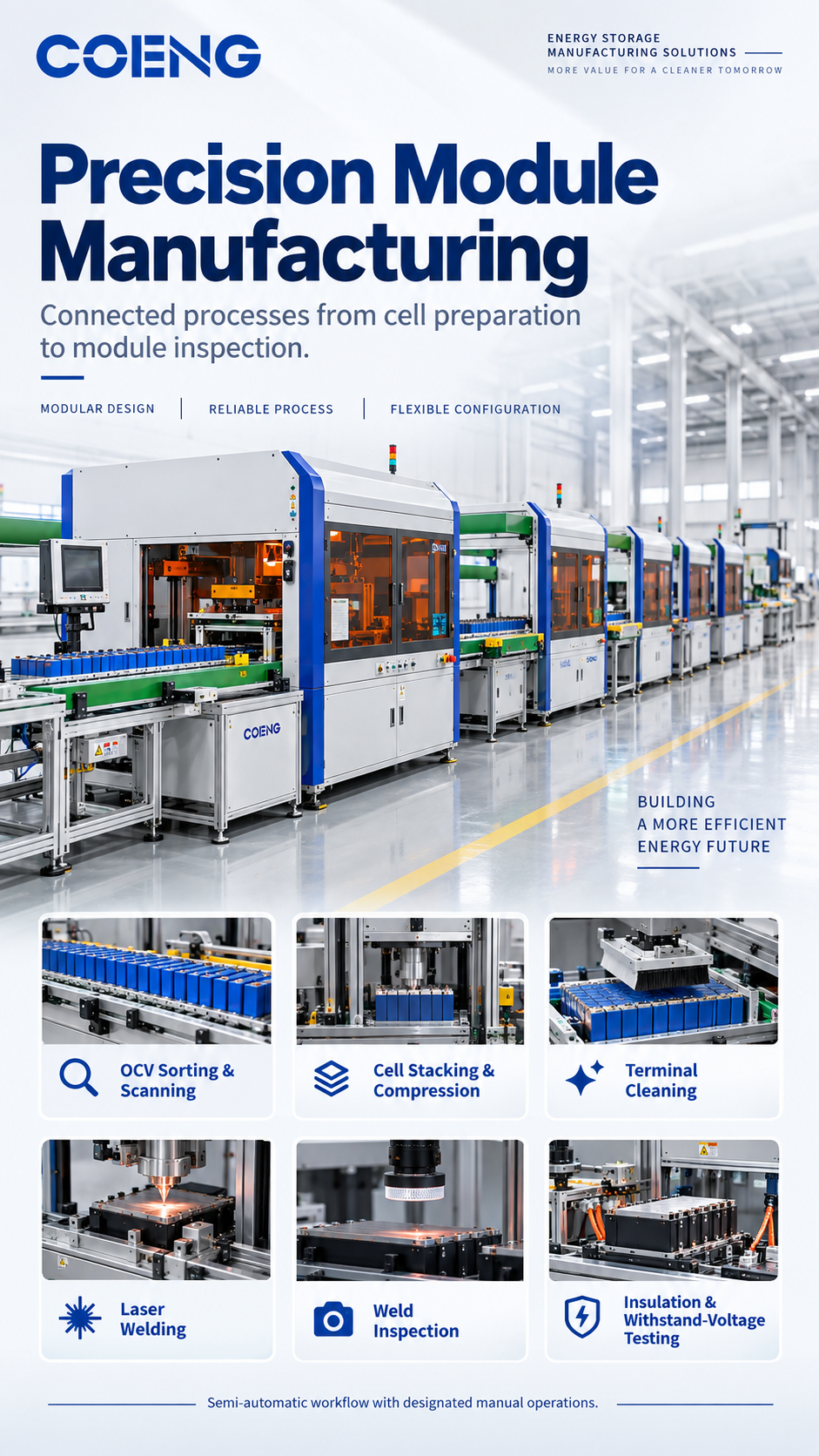 COENG Semi-Automatic Energy Storage Battery PACK Production Line