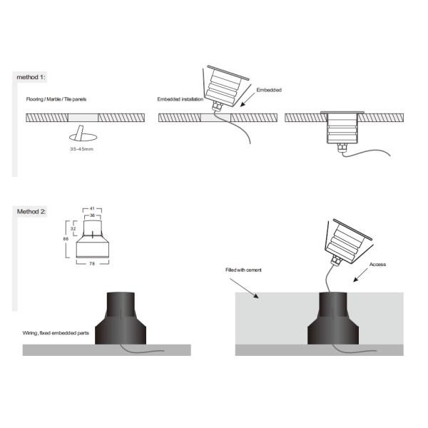 Алюминиевая RGB светодиодная лампа 3W IP67 водонепроницаемая светодиодная ландшафтная лампа для наружной зоны