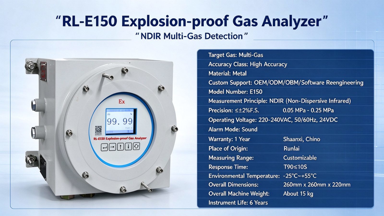 NDIR Multi Gas Analyzer CH4 CO CO2 SF6 SO2 CnHm NH3 For Industrial Environmental Monitoring