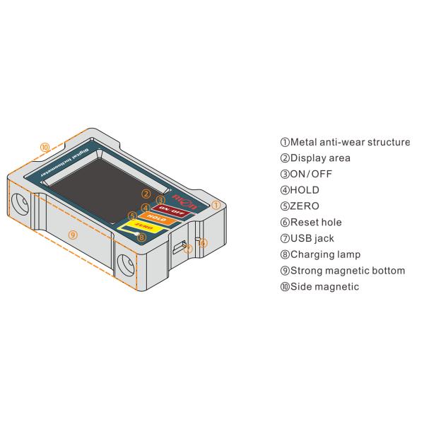 High Accuracy Two Axis Inclinometer Tilt Angle Meter IP54