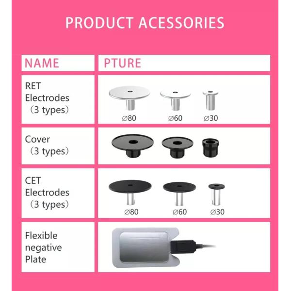 Cet 2Hz вымачивает обработку реабилитации машины ударной волны физиотерапии