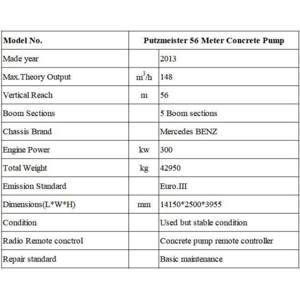 Red Beton Boom Pump Putzmeister 56 Meter Second Hand for Big Construction Projects