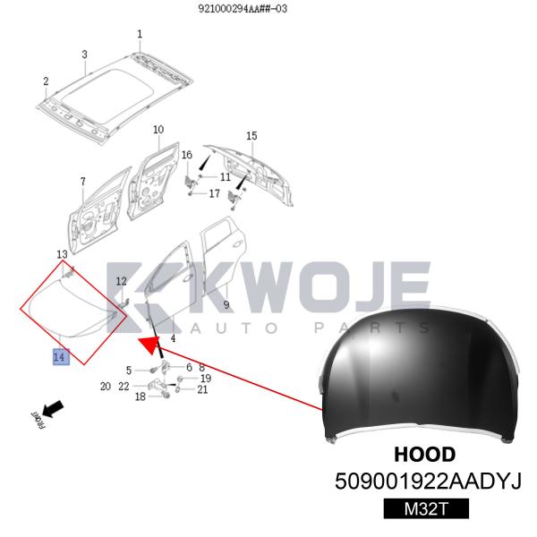 OE 509001922AADYJ  Car Engine Hoods Parts for EXCEED TXL