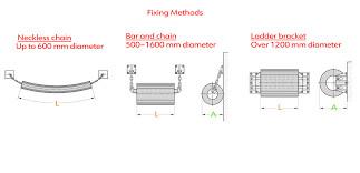 Rubber marine fenders Ship Rubber Bumper Cylindrical Marine Fender Rubber Fenders For Boats