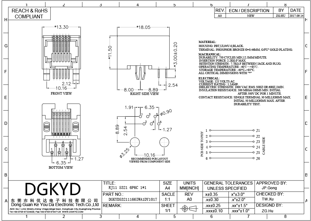 DGKYD53211166IWA1DY1017 PBT rj45 модульный разъем, RJ45 однопортовый разъем без светодиодов