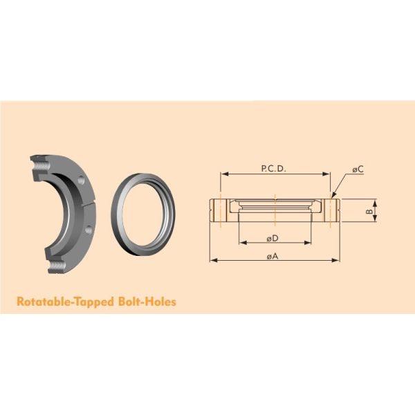 ANSI CF Bored Flange Rotatable Tapped For High Vacuum