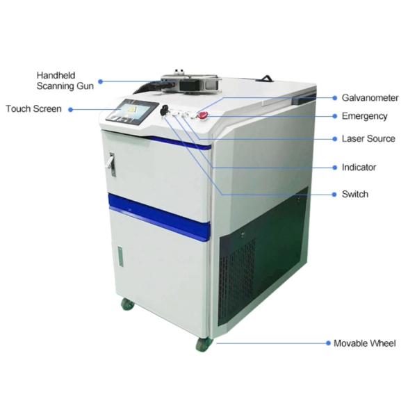 грязная машина чистки лазера поверхности объекта 600В/портативные системы чистки лазера