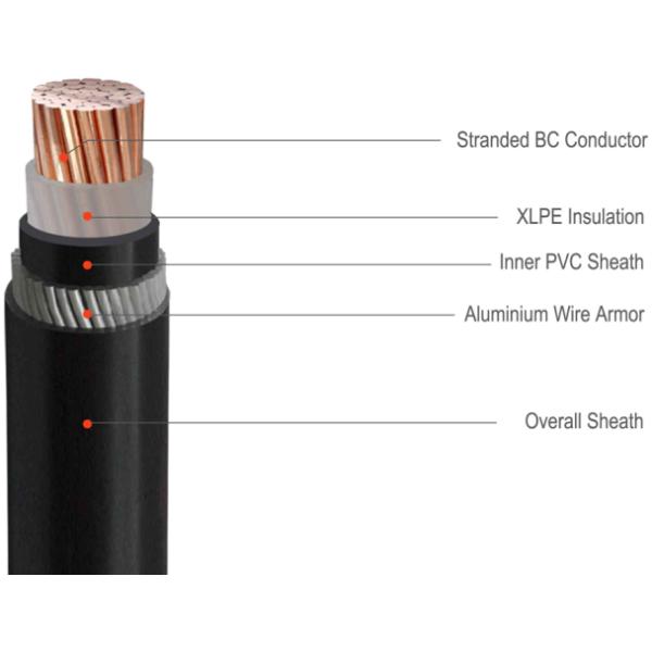 электрический кабель электричества меди электрического кабеля одиночной фазы 0.6/1kV бронированный/Aluminum/XLPE/PVC/AWA/STA