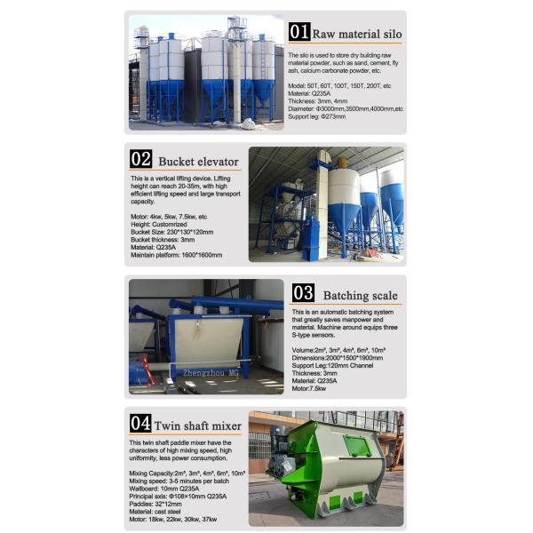 Voltage Customized Dry Powder Mortar Production Line Wall Putty Plaster Sand Cement Mixer Ceramic Tile Adhesive Glue Making Machine