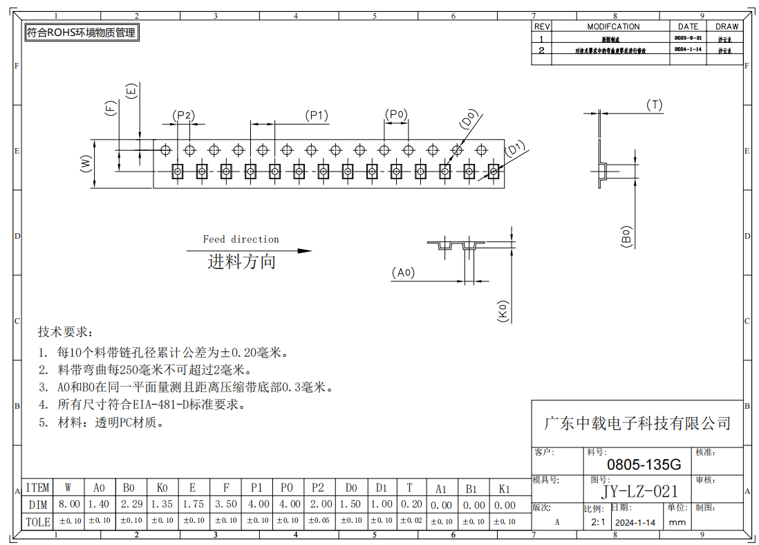 Transparent 0805-135G Carrier Tape With 8mmx1800m Length PC Material