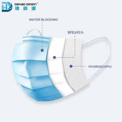 Dust Proof  CE FDA YY/T0969-2013 3 Ply Non Woven Face Mask