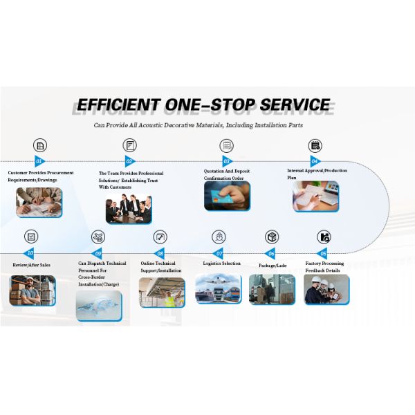 Eco Friendly Soundproof Polyester Wool Insulation Board For Room Decor