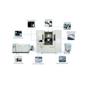 350mm thickness steel sheet WMT Echo Enclosed Waterjet Cutting Machine