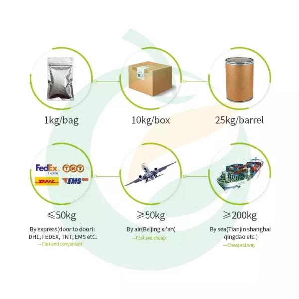 Пюра оригинала сока фруктовый сок свежего 100% Мор-крушины еды Mygou органический