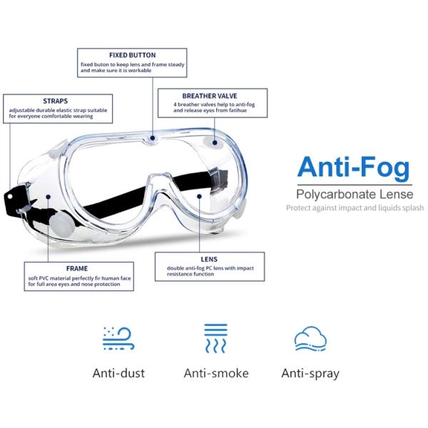 180x60x80mm Transparent Medical Eye Protection Goggles