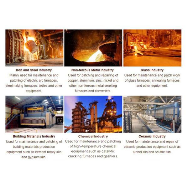 Silicon Carbide Castable Refractory SiC Castable For Runners And BF Troughs