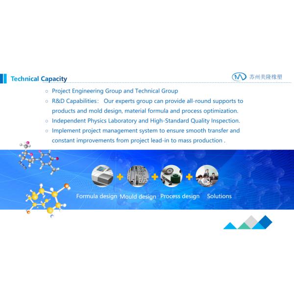 Suzhou Meilong Rubber and Plastic Products Co., Ltd.