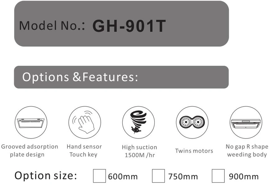 Современные кухонные приборы удваивают клобук 1500M/hr сброса держателя стены мотора