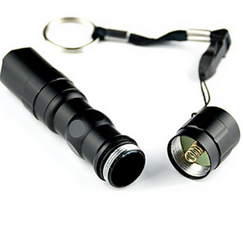 Super Bright Portable Aluminum Cheap XPE Penlight Torch Pen Light Mini Led Flashlight