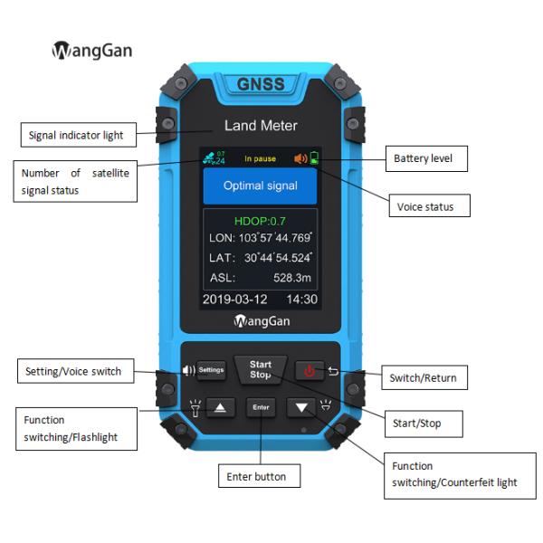 High Accuracy GPS Land Measuring Instrument For Agriculture Farm
