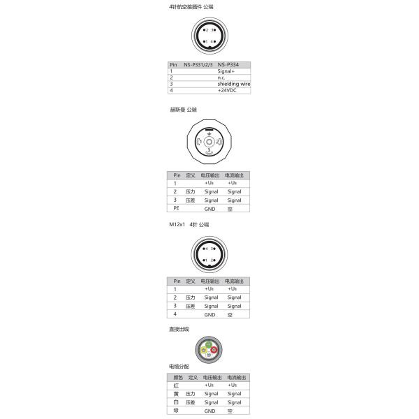 NS-P33 Series Clamp Type Flat Thin Film Pressure Sensor DN25 DN32 Low Pressure Switch