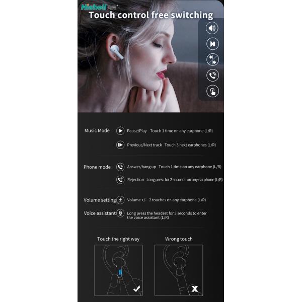 Наушники бутона F70 IPX5 водоустойчивые беспроводные, радиотелеграф стерео Earbuds 35mAh TWS истинный