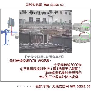 Wireless Security Television Monitoring System
