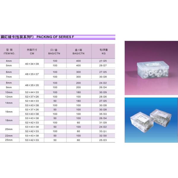 Plastic boxed cable clips