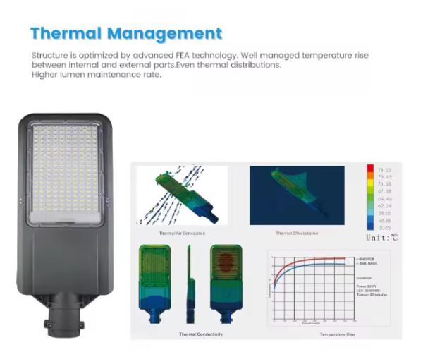 IP66 Waterproof Outdoor Road Highway Parking Lot 120 Lm/W Luminous Efficiency CE RoHS Certified LED Streetlight