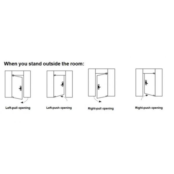 Замки гостиницы карты RFID EM оцинковывают сплав 125KHZ разделили замок гостиницы